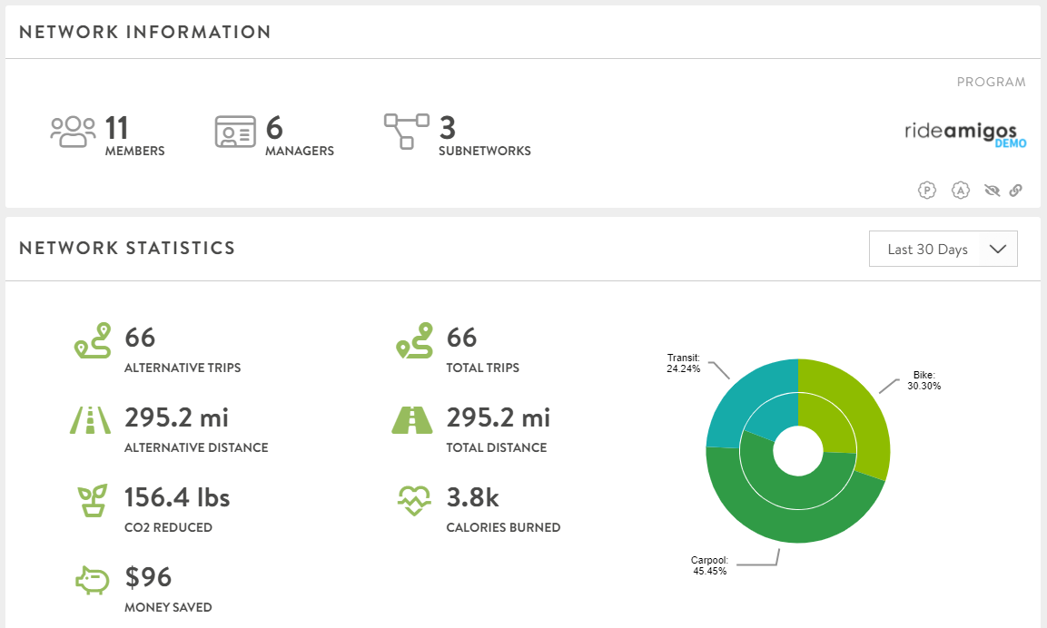 network-dash-screenshot.png
